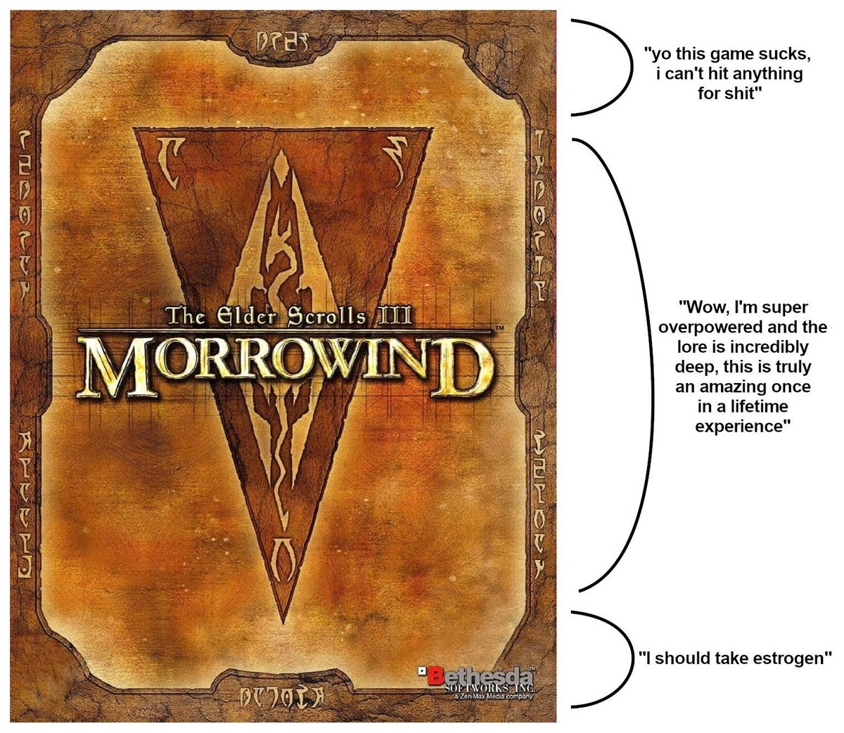 Voryn Dagoth Ur tweet media