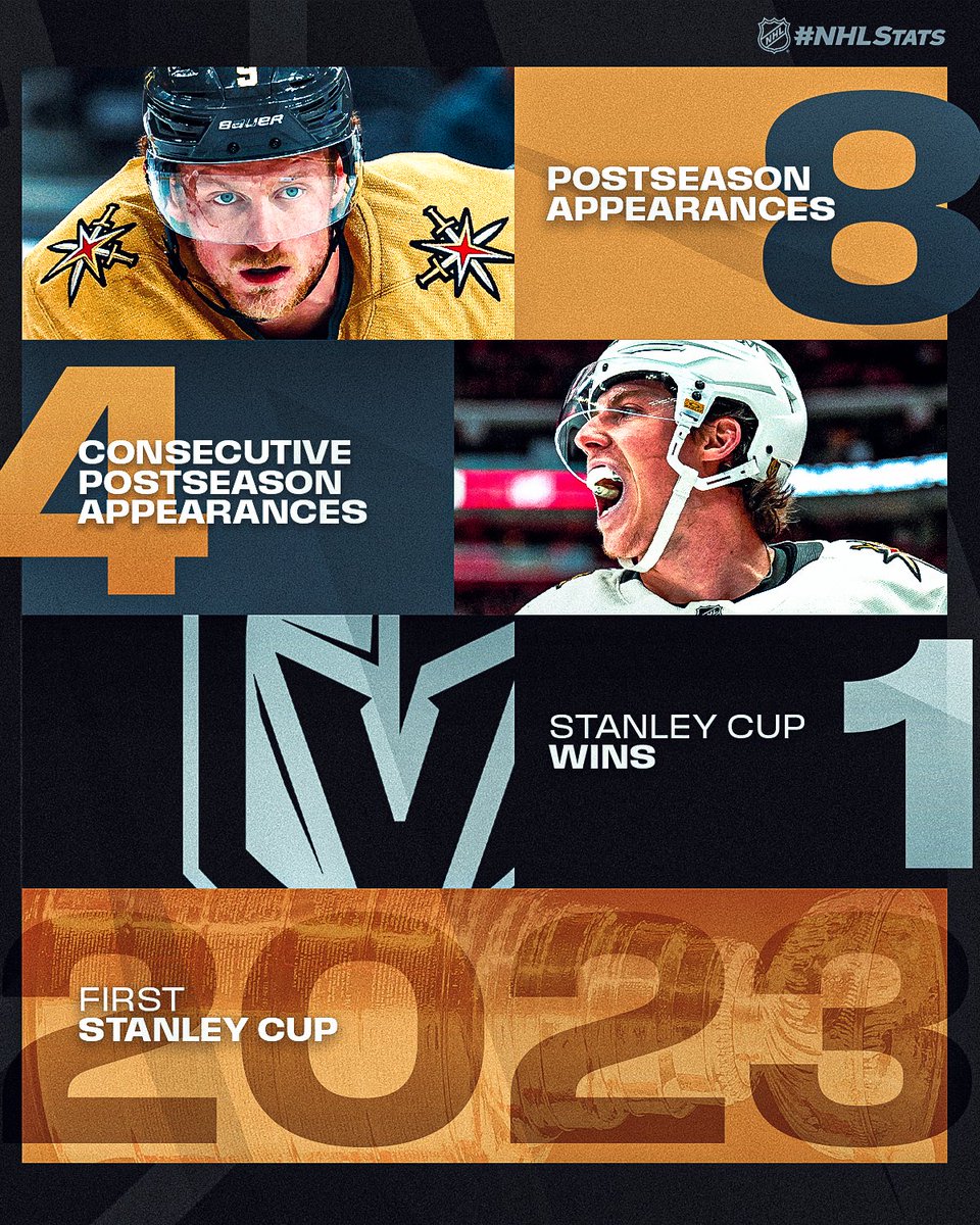 NHL Public Relations tweet media