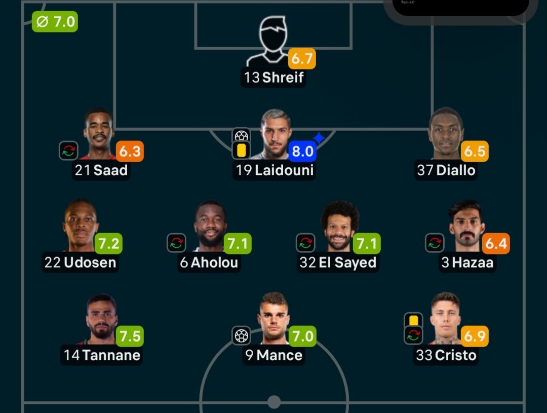 Z-07🦇 tweet media