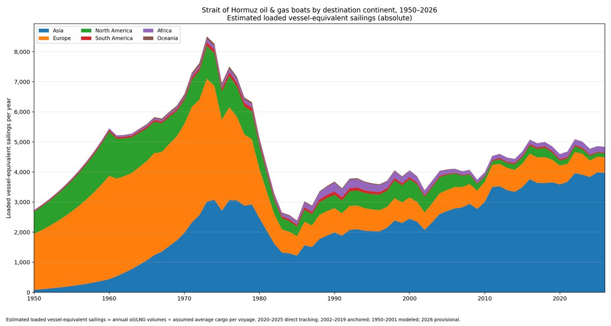 Pierre Rochard tweet media