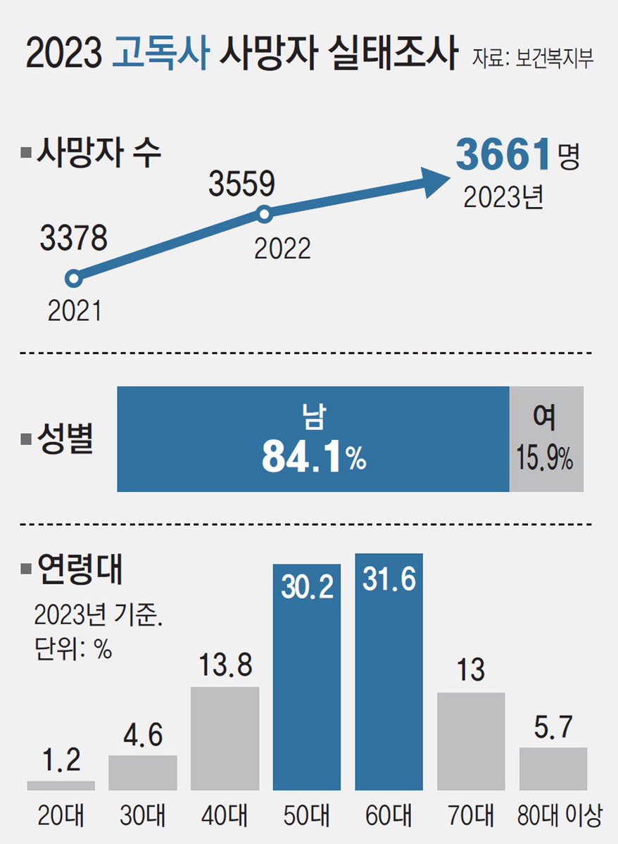 센 Bake tweet media
