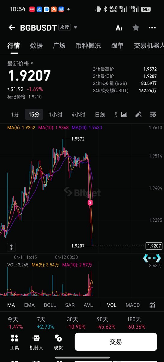 齐琪百财地 tweet media