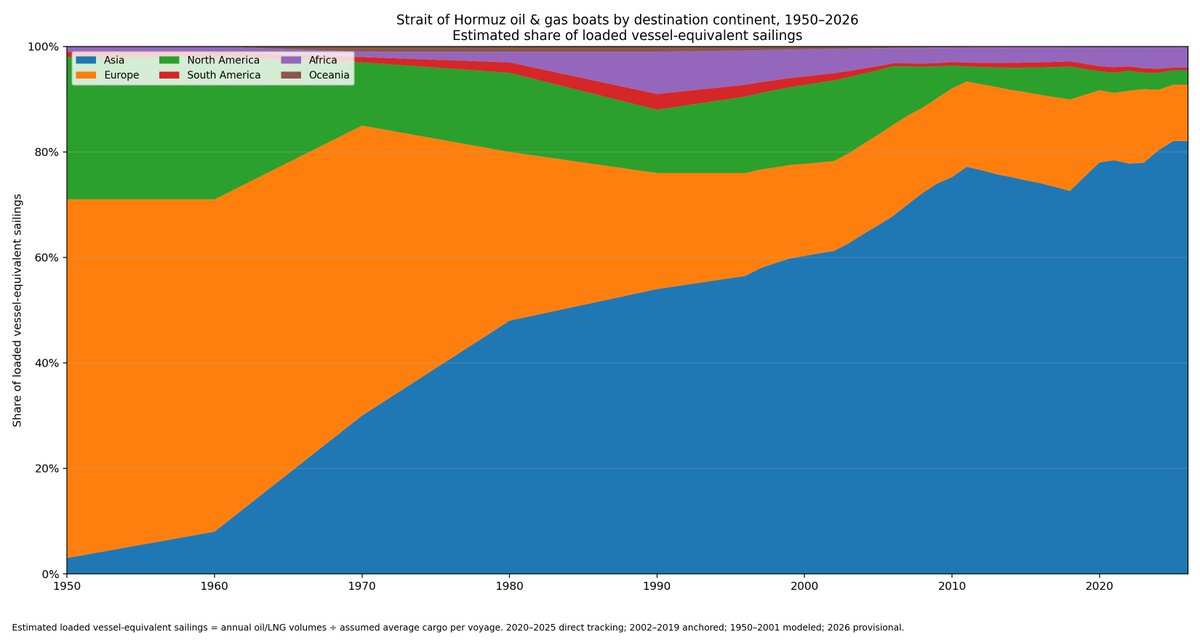 Pierre Rochard tweet media