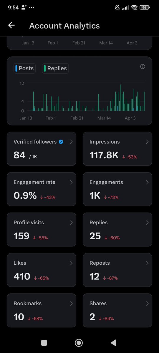 Saddam Pradika tweet media
