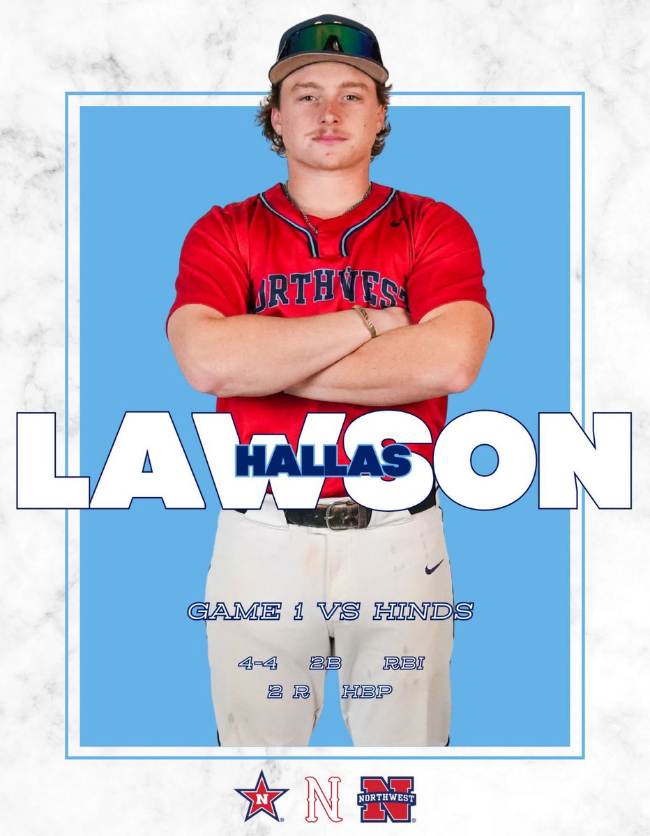 NWCCBaseball's tweet image. Ranger of the Game!

@LawsonHallas 

#ALLN #RangerUp