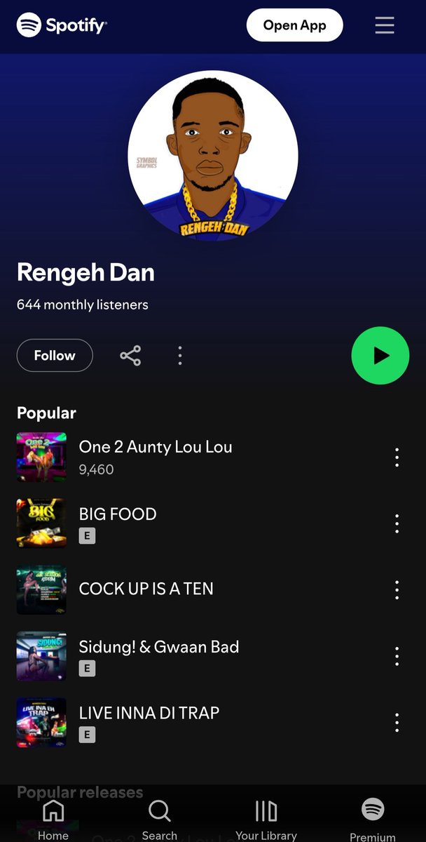 ActiveBadz's tweet photo. One 2 Aunty Lou lou By- Rengeh Dan is still playing on All DSP'S #MusicMoments #splashdown
#undergroundartiste #jamaica #dancehall https://t.co/z6fMTaQPio