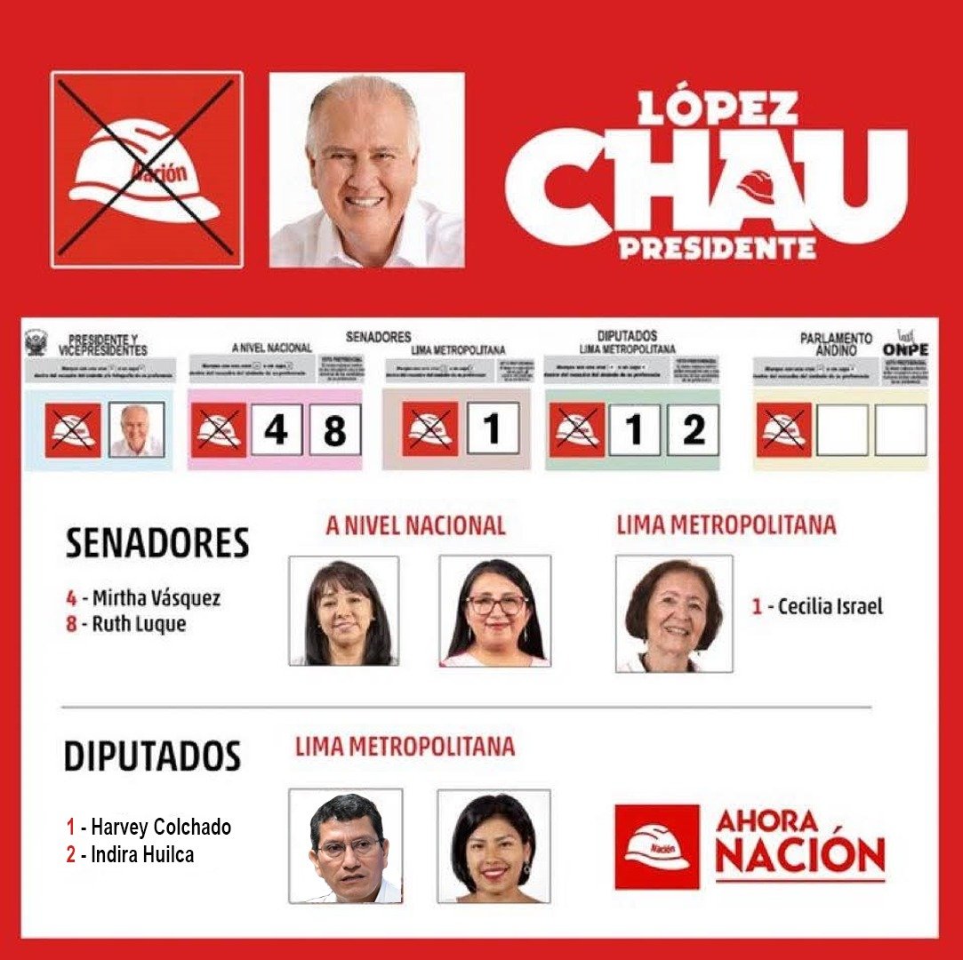 Lucho Rossell tweet media