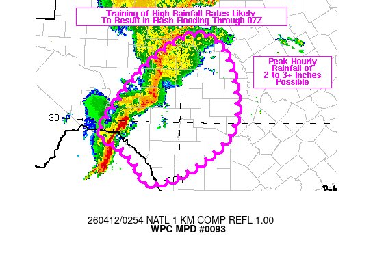 NWSWPC's tweet image. #WPC_MD 0093 affecting portions of the middle Rio Grande Valley into the Edwards Plateau, #txwx, wpc.ncep.noaa.gov/metwatch/metwa…