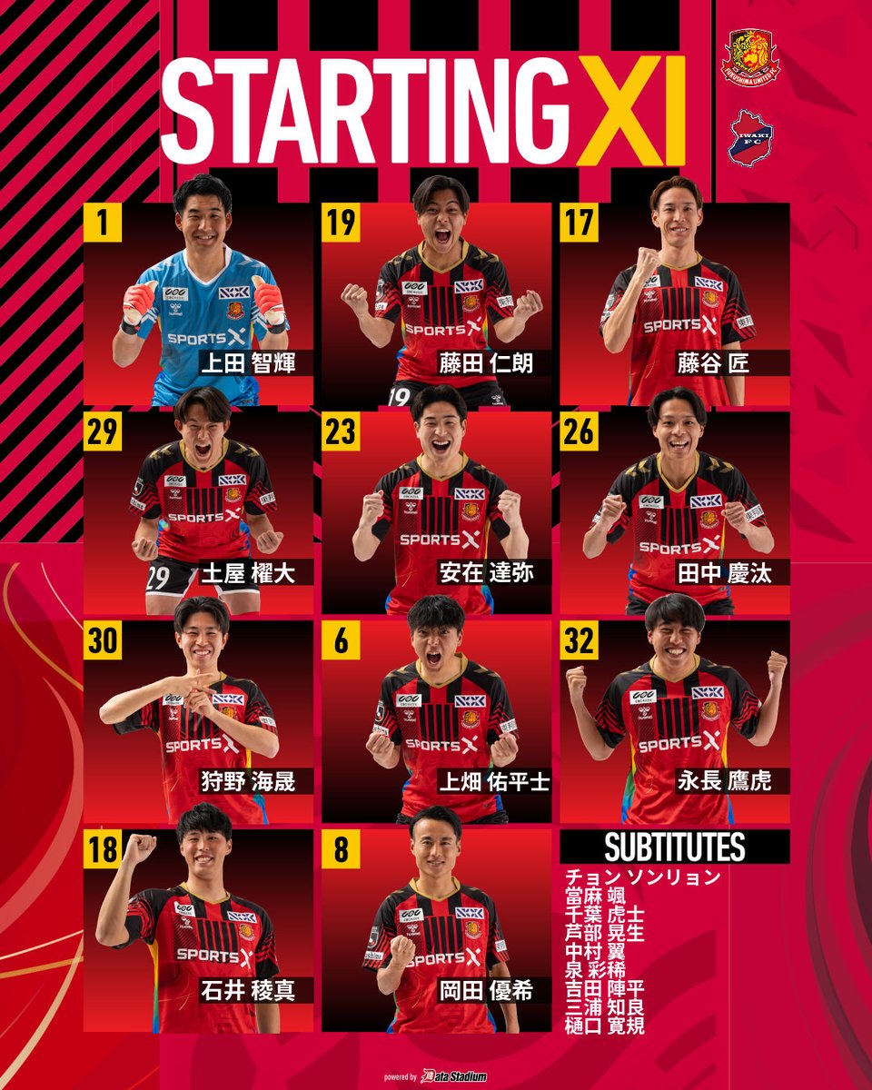 福島ユナイテッドFC tweet media