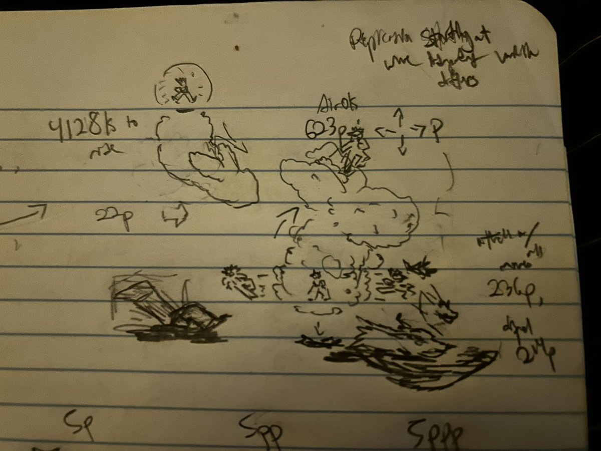 DID I MISTAKE YOU FOR A SIGN FROM GOD? tweet media