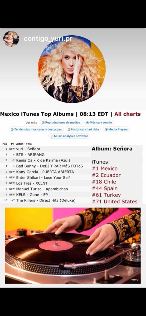 OficialYuri tweet picture