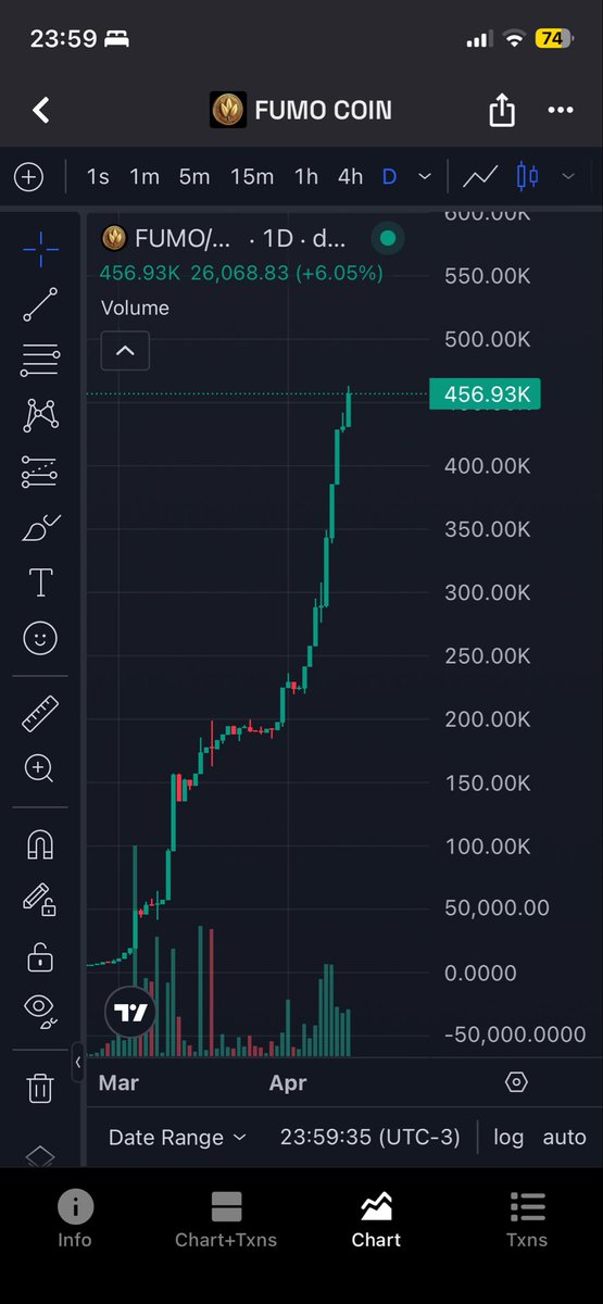 FUMO COIN tweet media