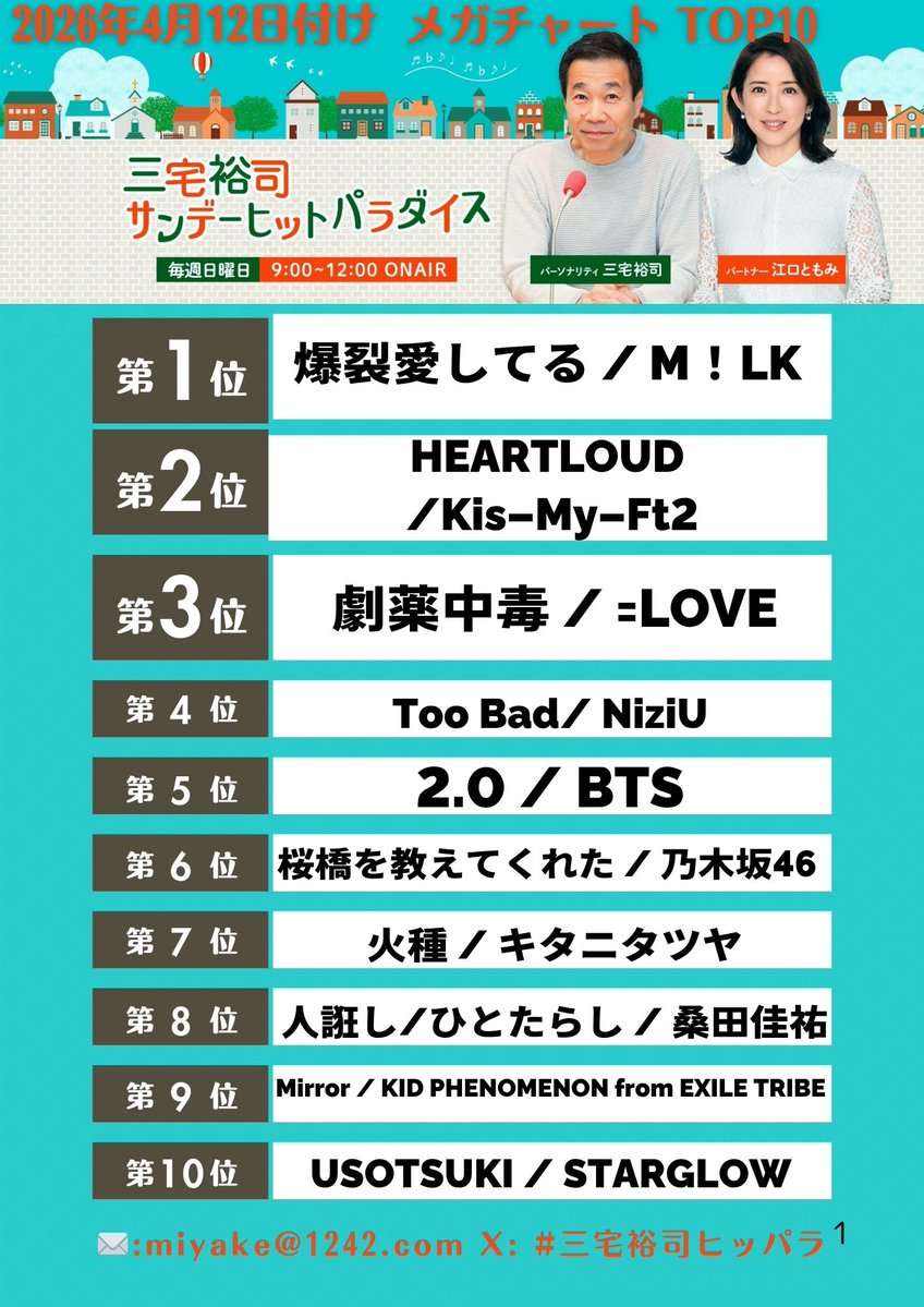 三宅裕司サンデーヒットパラダイス【公式】 tweet media