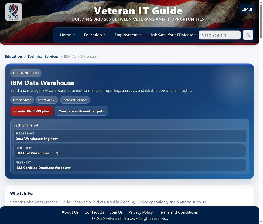 VetsITGuide tweet media