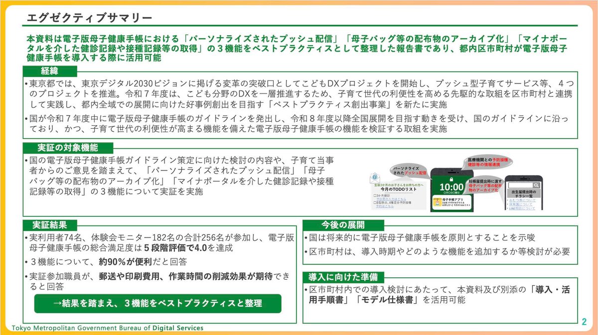 yosuke5698's tweet photo. 東京都とGovTech東京では、政府が昨年度末に電子版母子健康手帳ガイドラインを発出しデジタル化の全国展開を目指す動きを見据え、子育て世代の利便性が高まる機能も備えた母子健康手帳アプリの機能を、東村山市さんと共に検証し、報告書や手引き、仕様等を公開しました。

https://t.co/ZxJZnwn5Z2 https://t.co/MxjVNbmDJk
