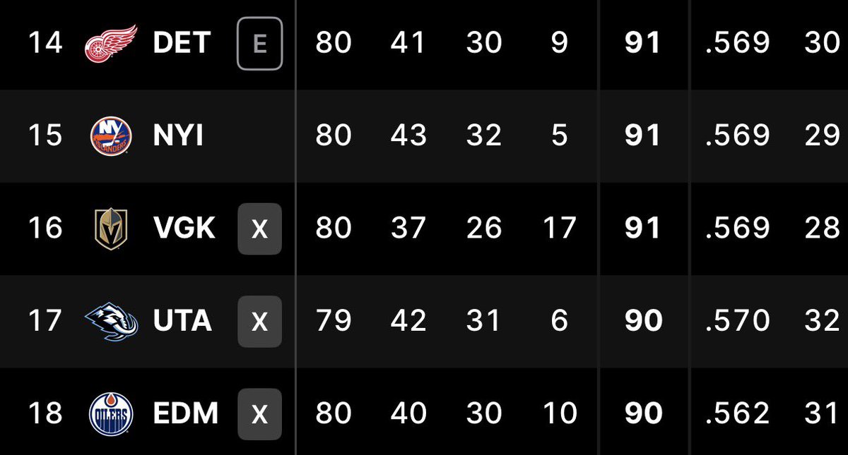 Sensation tweet media