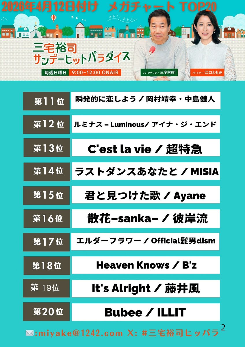 三宅裕司サンデーヒットパラダイス【公式】 tweet media