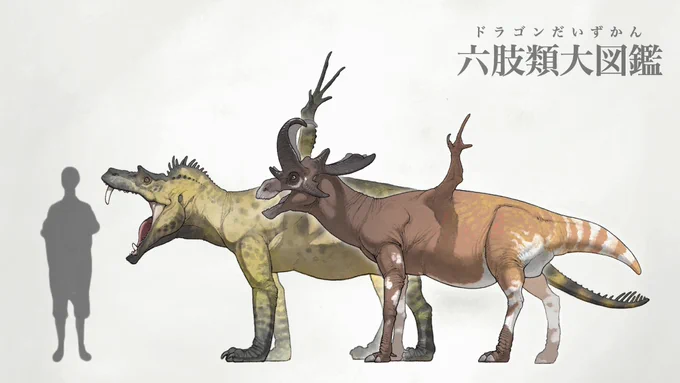 いろんなドラゴンたちの翼 バランスをとる 鞭のように扱う 木を掴む 音を鳴らす