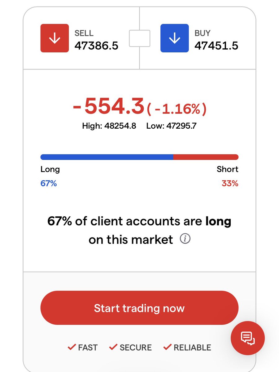 vnkumar trades 🏌🏽‍♂️🏇🏋🏻‍♂️🐆 tweet media