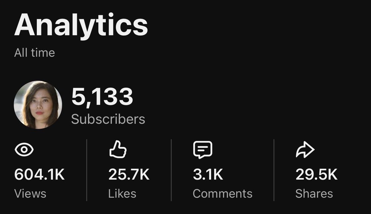 Angelica 🌐⚛️🇹🇼🇨🇳🇺🇸 tweet media