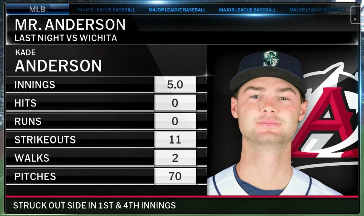 lyra 🌧️⚾ tweet media