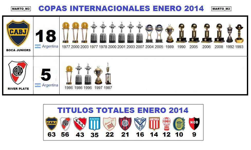 Marto_CABJ tweet media