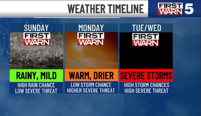 Cory Kowitz tweet media