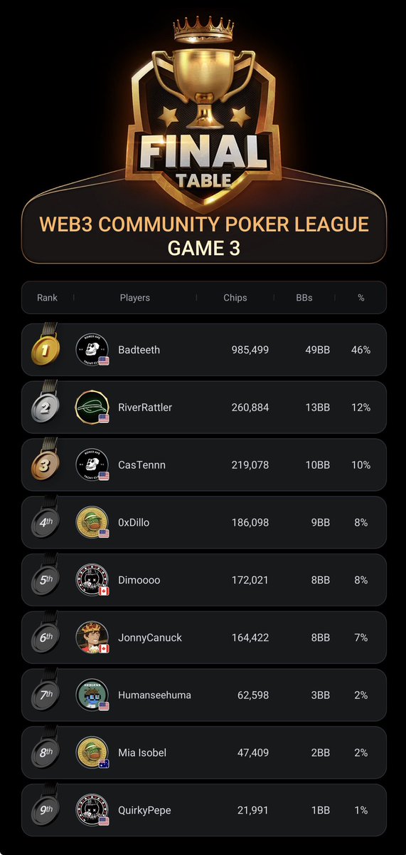 GreenVisorGang.eth tweet media