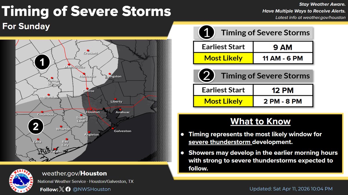 NWSHouston's tweet photo. A new system can bring strong to severe thunderstorms to SE Texas Sun. Storms are expected first in the Piney Woods area this morning & afternoon, then further south in the evening & night. Primary concerns are damaging winds, hail, and heavy rainfall.#TXwx #HOUwx #BCSwx #GLSwx https://t.co/4DolweeMs7