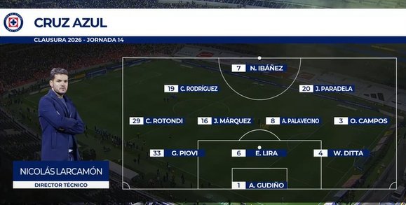 Cruzazul YokohamaFMarinos tweet media