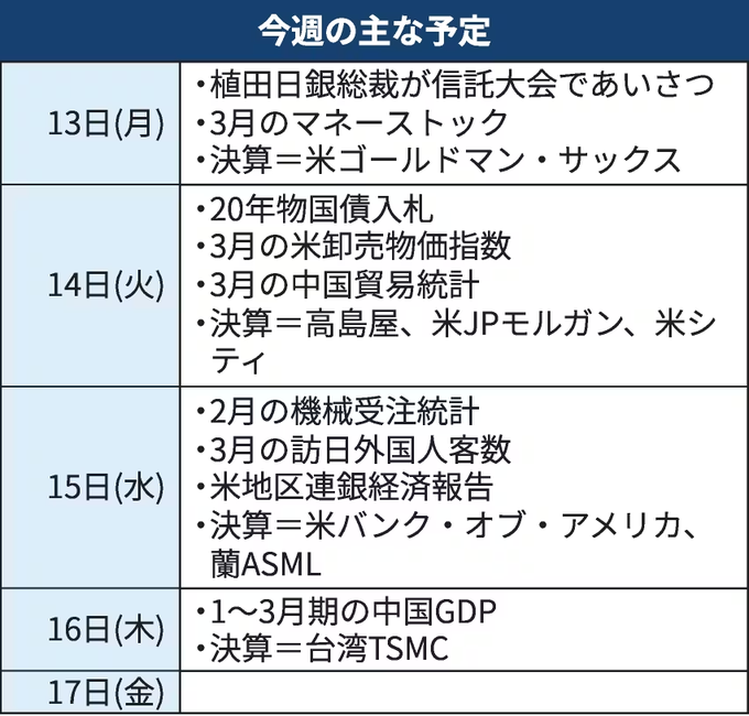 日本株の期待値ハンター tweet media