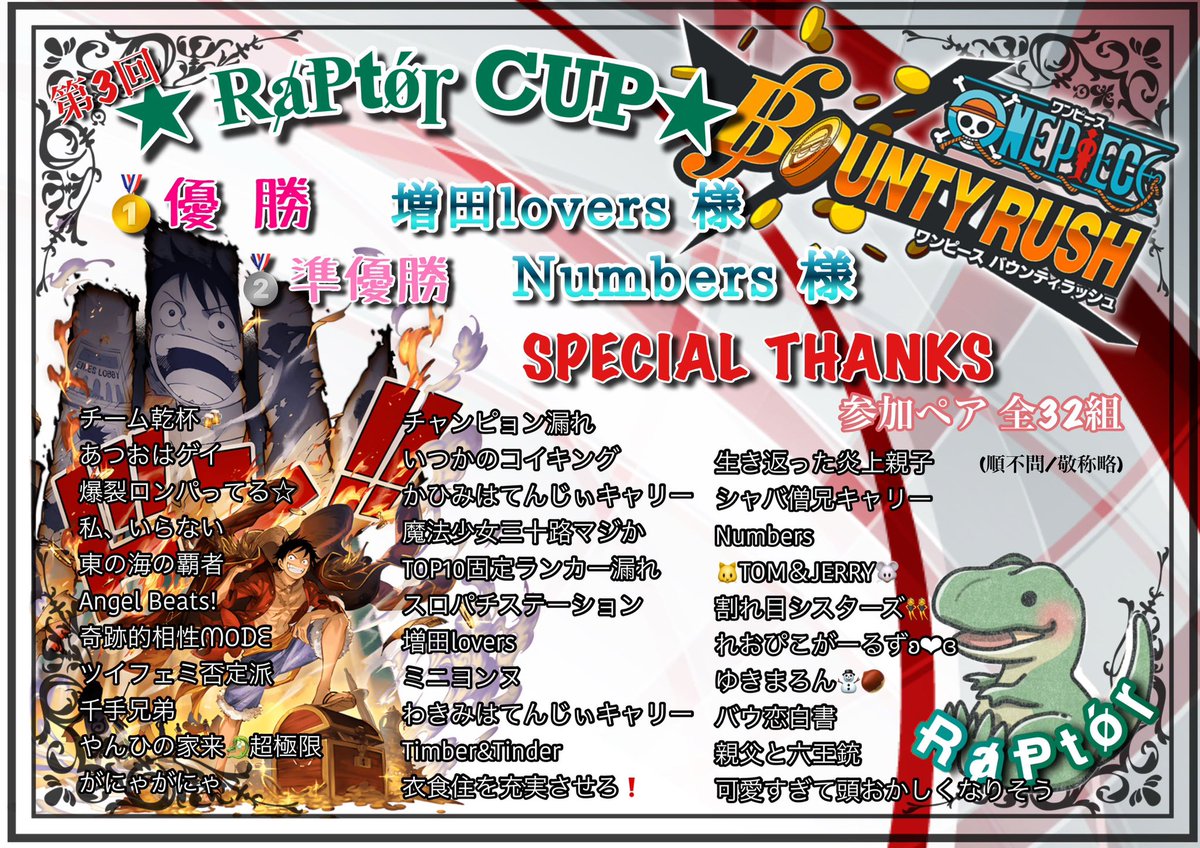 yanhi_1011's tweet photo. タッグ杯Ruptor Cup準優勝でした！
嬉しさ4割悔しさ6割です。
タッグ組んでくれためろんありがとう！
次は優勝目指して頑張ります💪
また別の大会も近いのでそちらも頑張ります！
運営してくださった方々もありがとうございました！
@ninmero0209 
@kkm__c https://t.co/y2EsUagHLg
