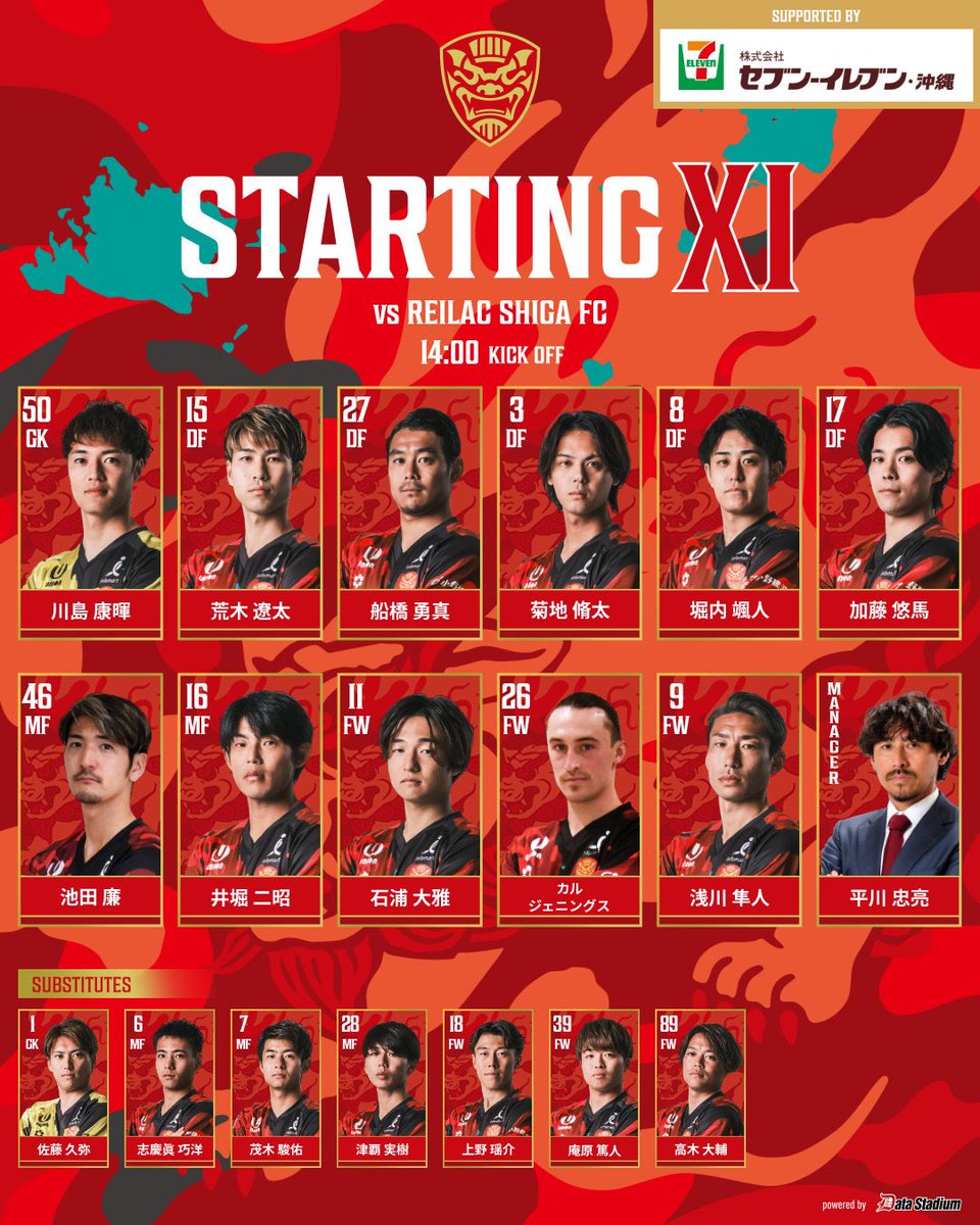 🔥｜𝗦𝗧𝗔𝗥𝗧𝗜𝗡𝗚 𝗫𝗜

🏆明治安田J2・J3百年構想リーグ 第10節
🆚#レイラック滋賀FC
🗓04/12 14:00 kick off
🏟ハトスタ

📺試合を見るなら #DAZN
prf.hn/click/camref:1…

#FC琉球