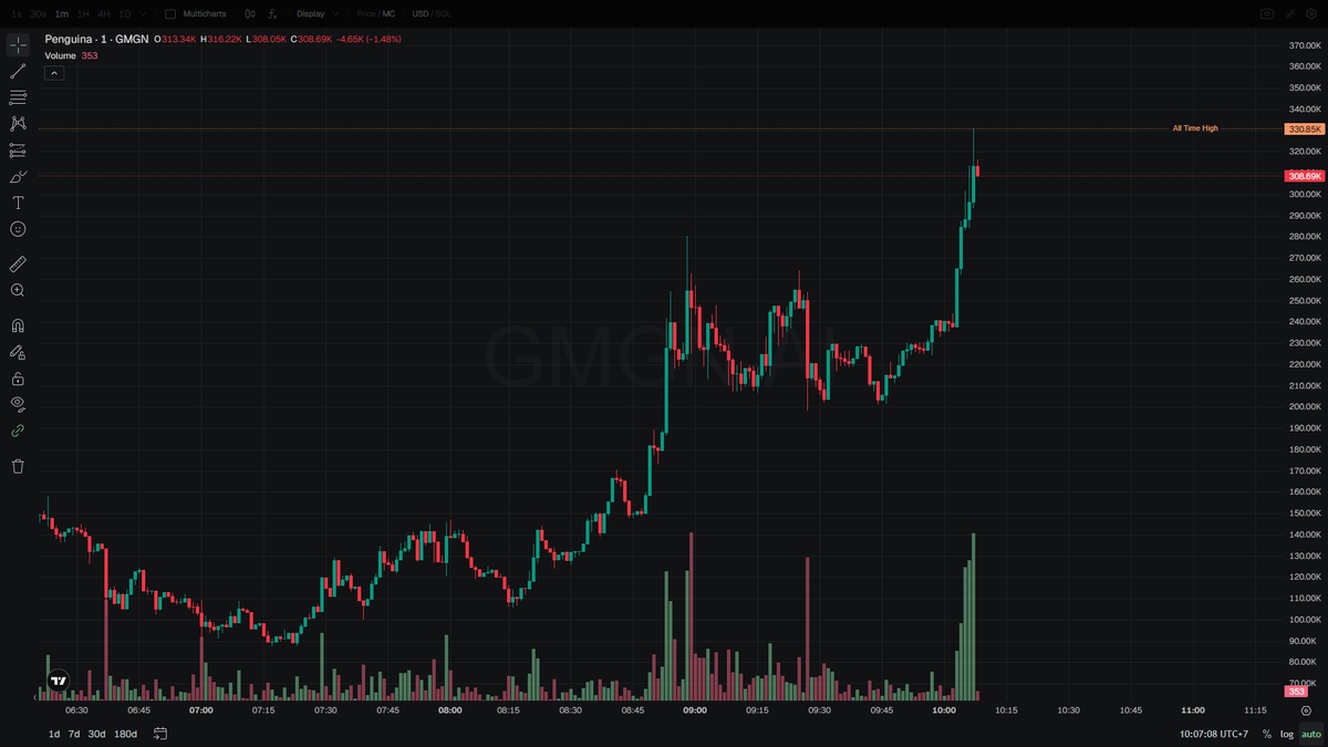 minamium 🛡 tweet media