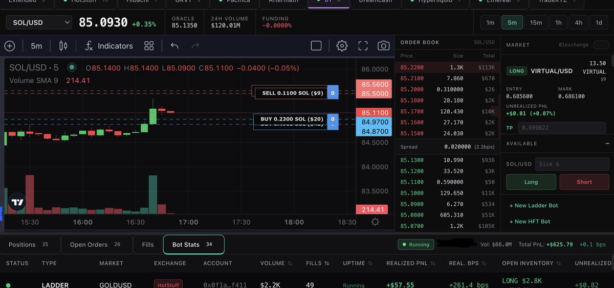 SigmaEngine tweet media