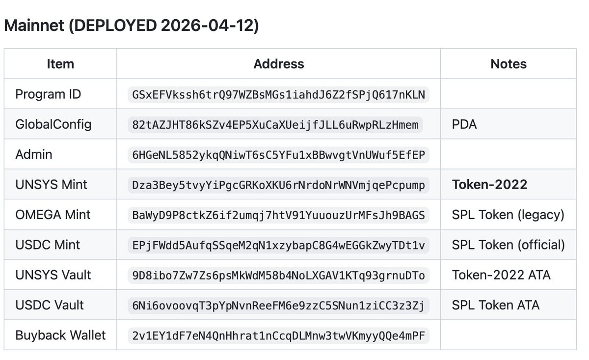 Uncertain Systems (e/acc) tweet media