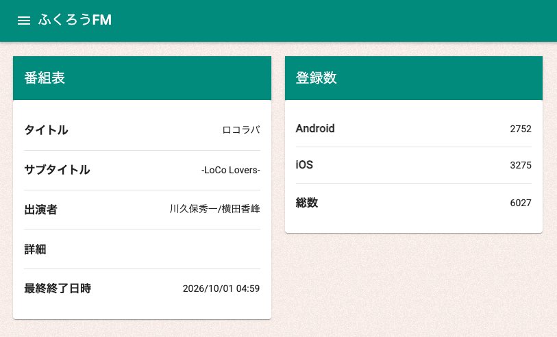 FMふくろう【公式】 tweet media