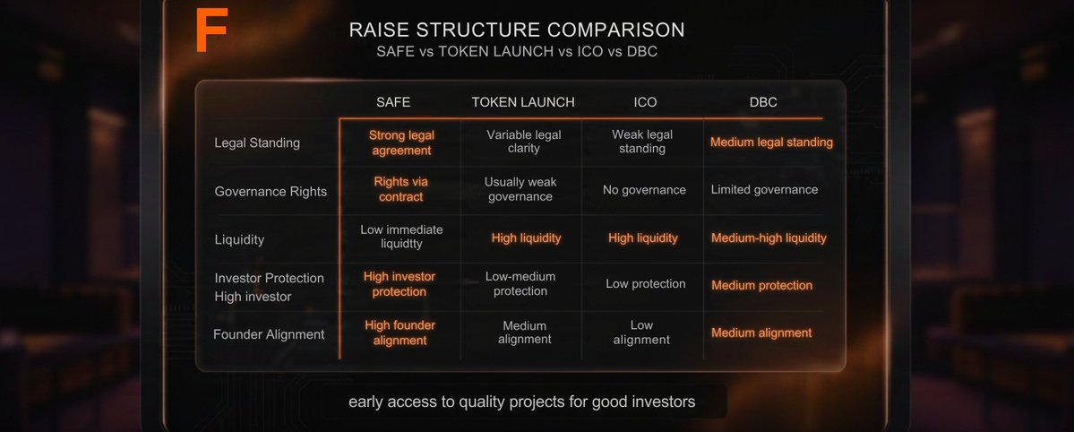 FAIR.CLUB tweet media