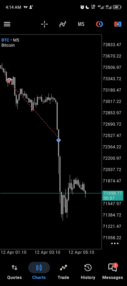 𝐌𝐢𝐠𝐦𝐚𝐱 tweet media