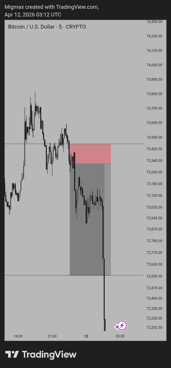 𝐌𝐢𝐠𝐦𝐚𝐱 tweet media