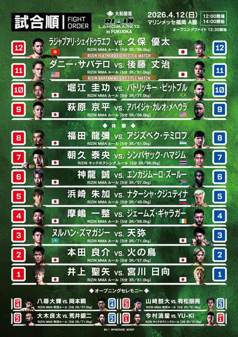 杉山しずかshizukasugiyama/しぃやん総合格闘家 on X: 