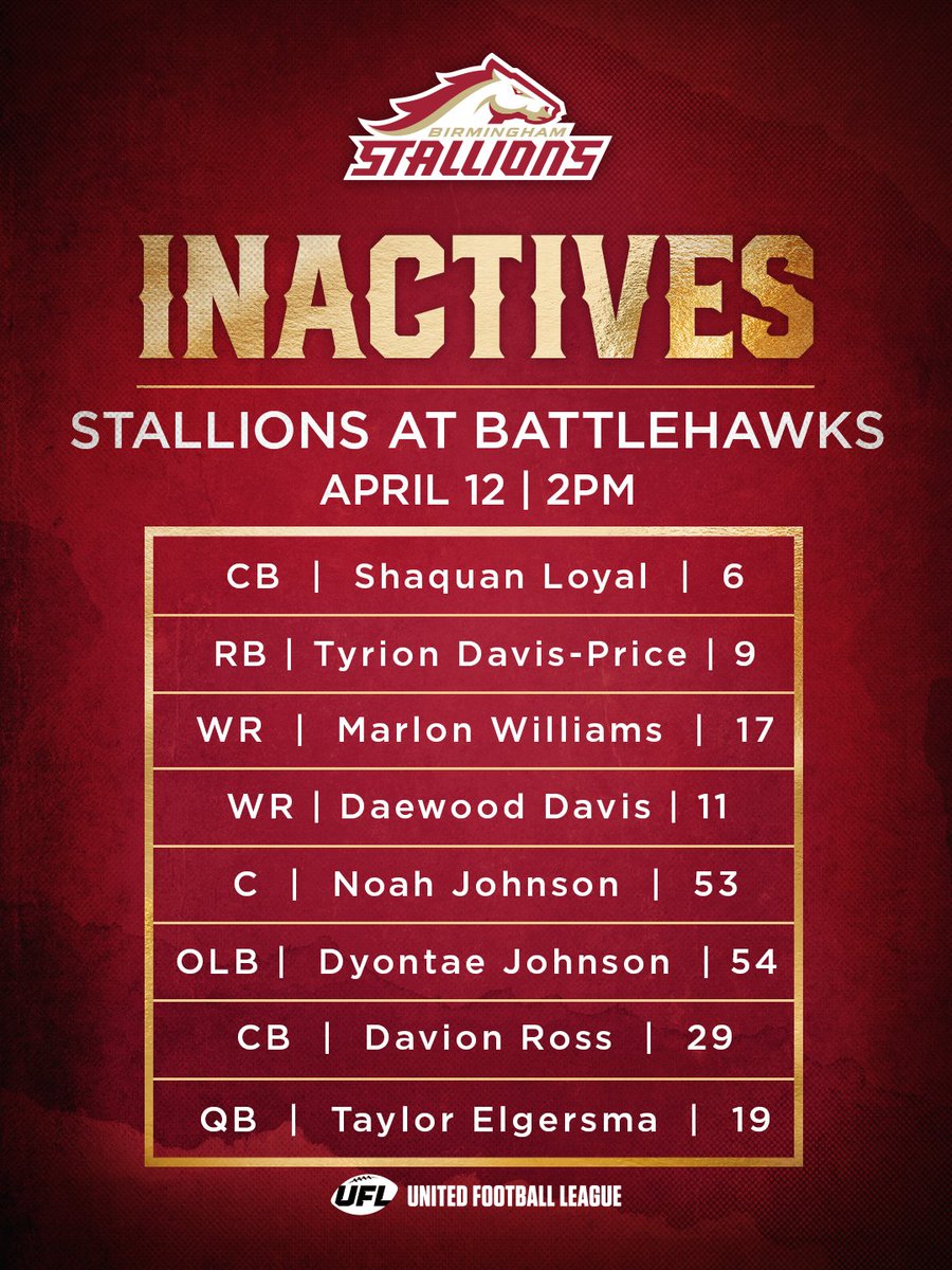 UFLStallions's tweet photo. week four inactives vs St. Louis https://t.co/e4YIZQKV5q