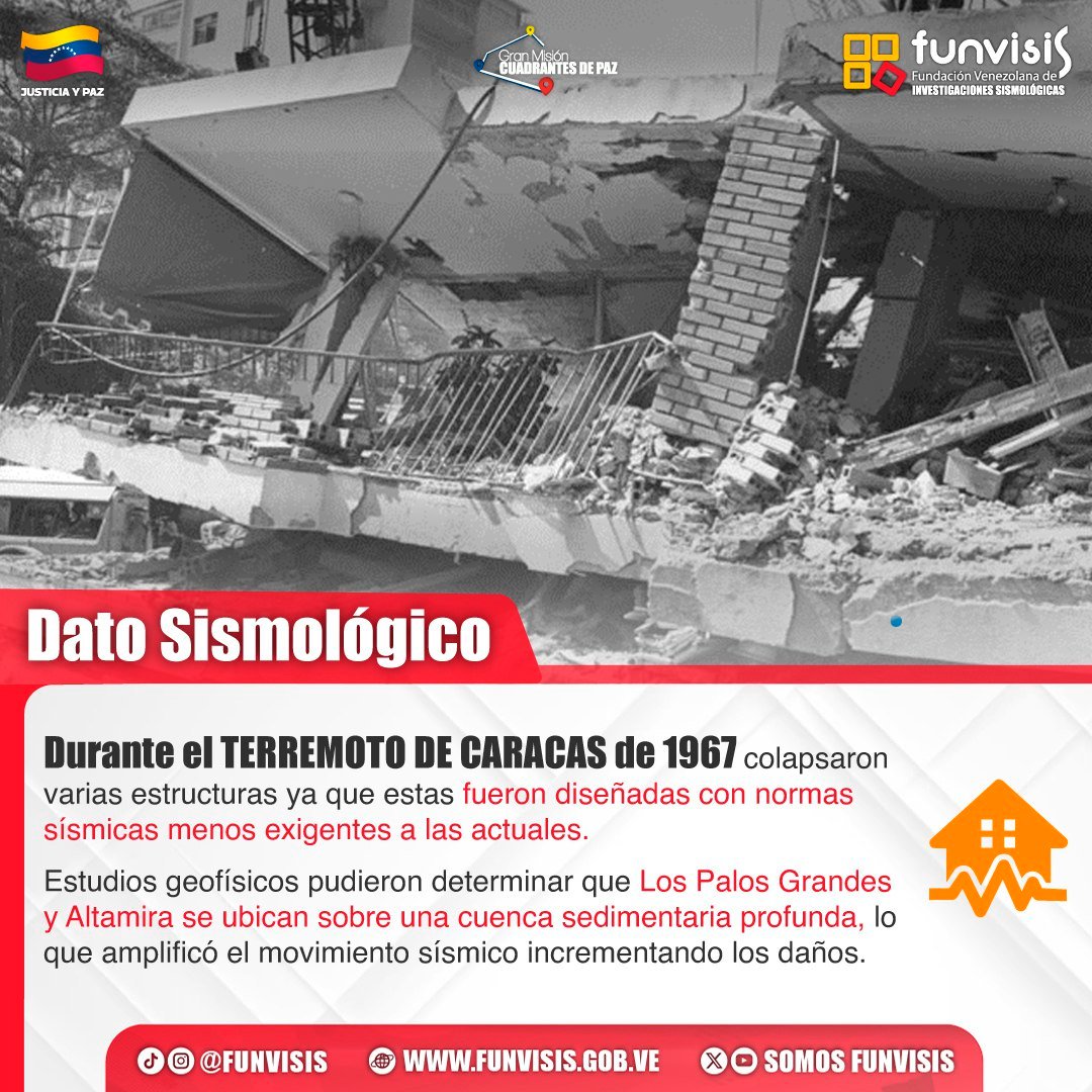 Funvisis tweet media