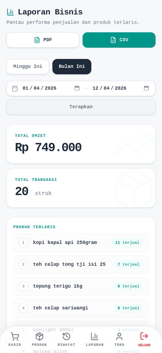 fit_nr's tweet photo. Nyicil fitur Laporan Bisnis buat https://t.co/rEMhW5INsN. Sekarang tampilannya sudah rapi buat pantau omzet dan barang paling laku.

next  beresin fitur export-nya. 
Step by step berprogres.  alhamdulillah ✨

#KasirJadid #VibeCoding https://t.co/kw8Qyl3f2M