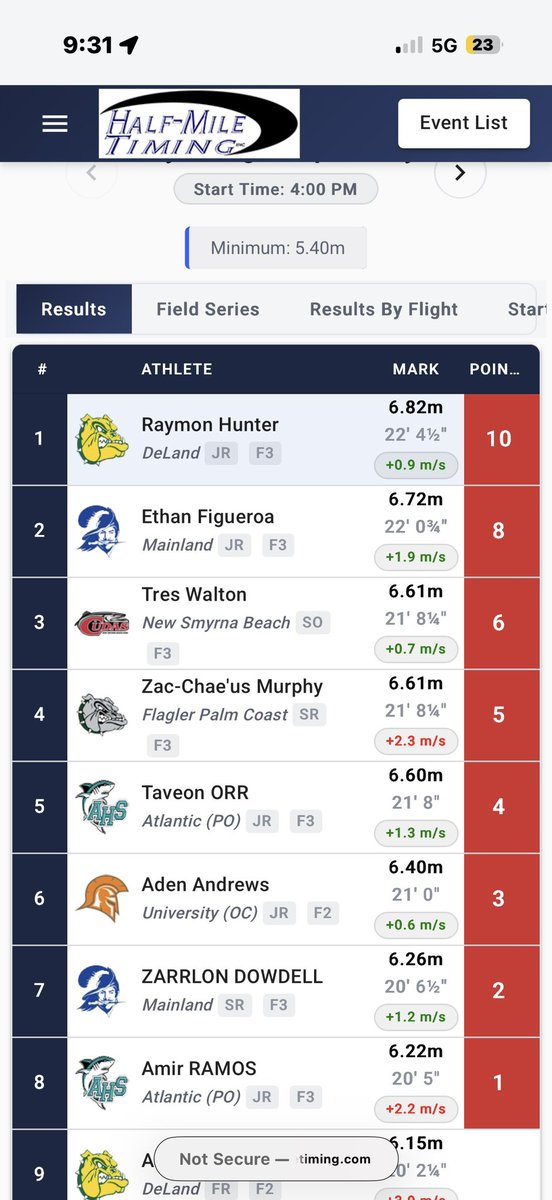 Ray’mon “RayRay “ Hunter tweet media