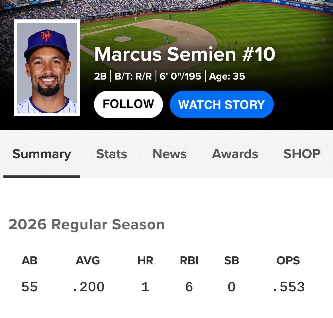 The Draftnik tweet media