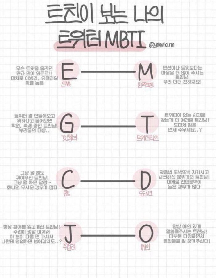 채유니 tweet media