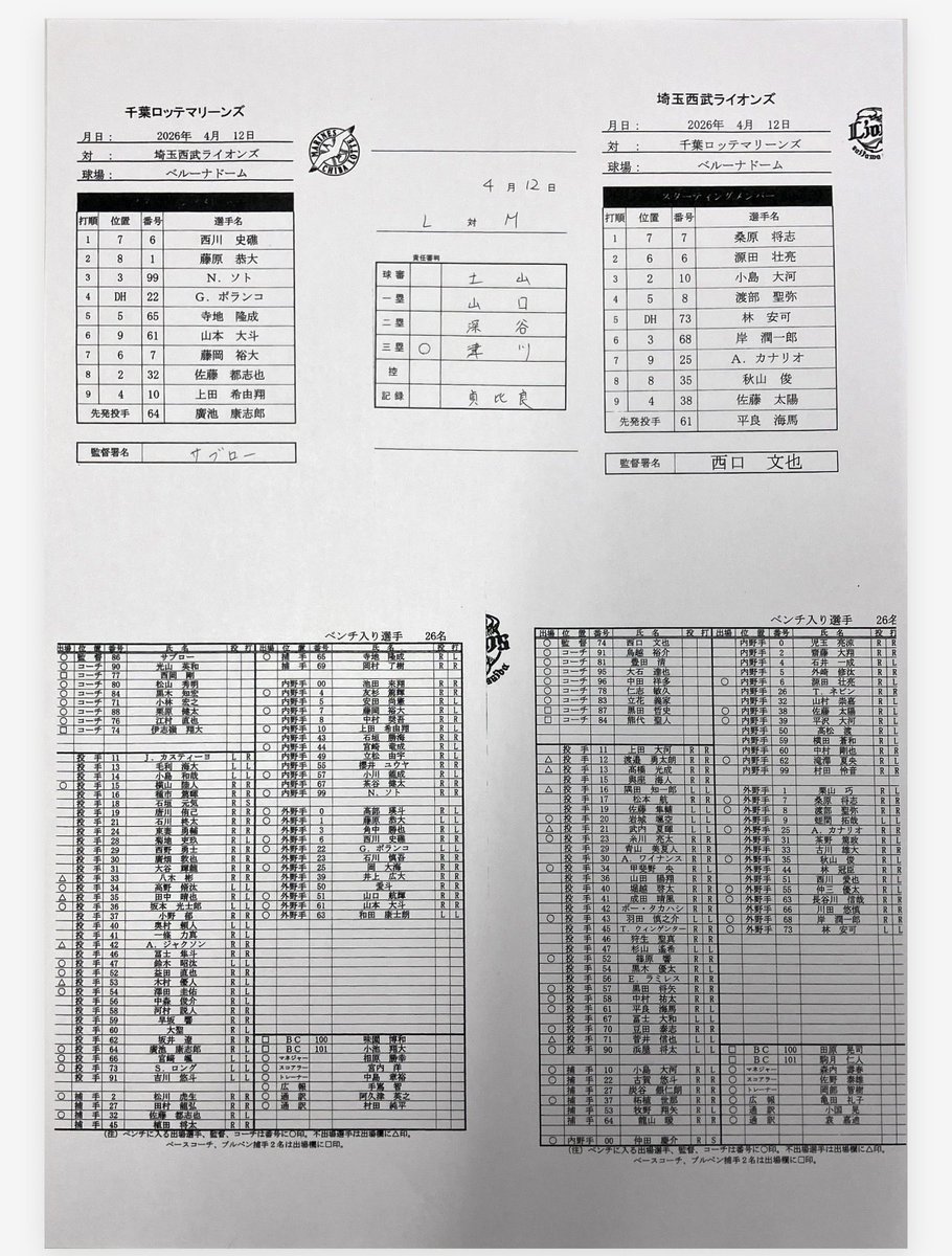 星夏穂【日刊スポーツロッテ担当】 tweet media