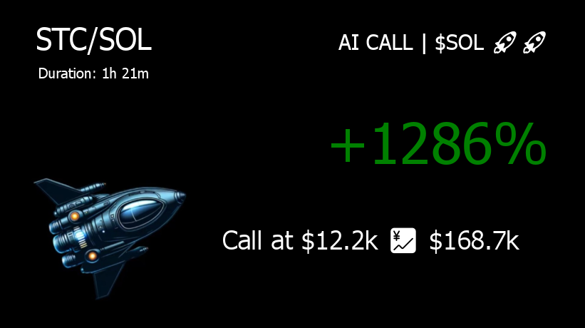 🚀 AI CALL | $SOL🚀 tweet media