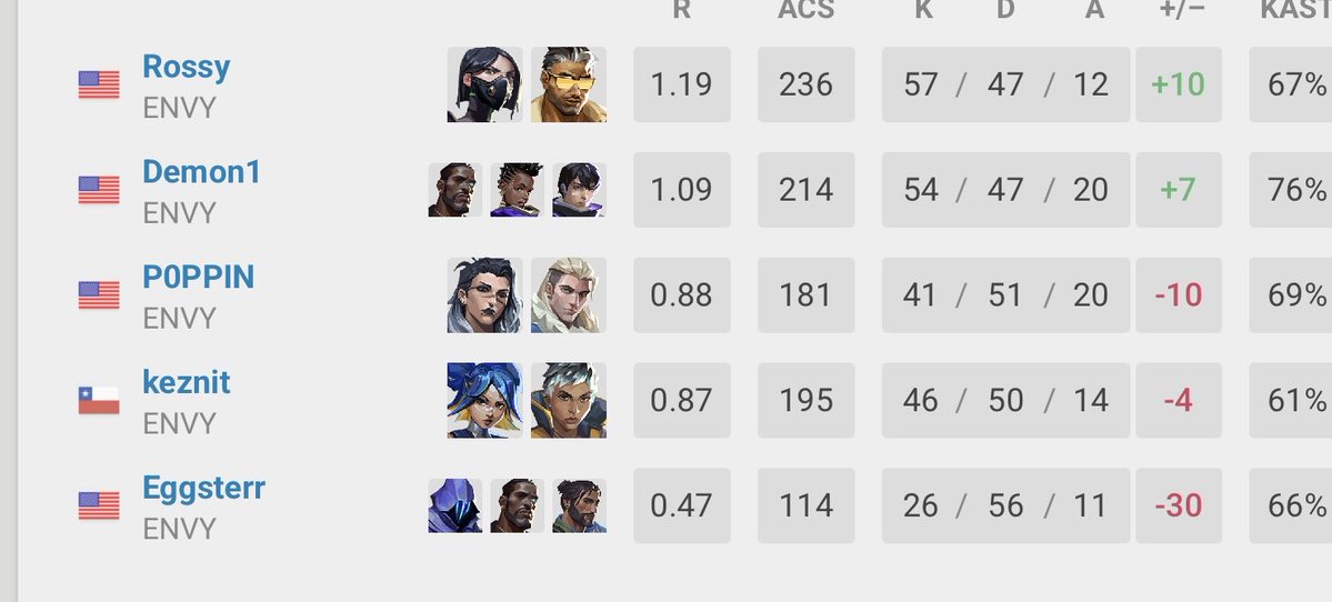 Eggsterr tweet media